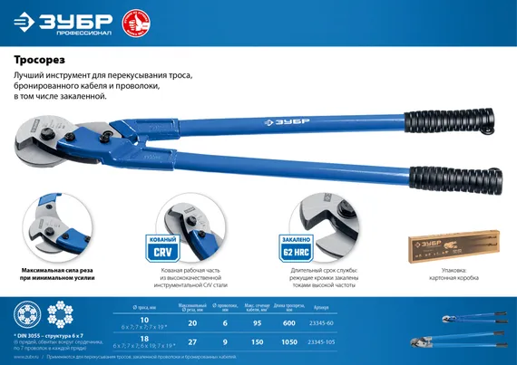ЗУБР 1050 мм, тросорез, Профессионал (23345-105)