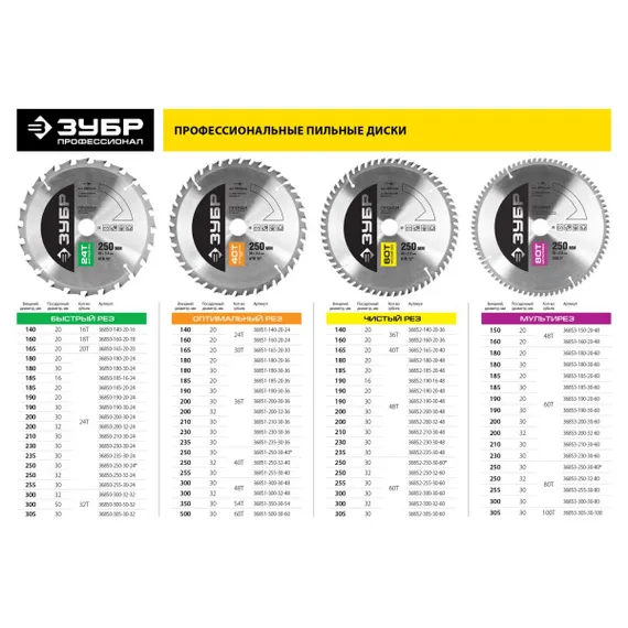 Диск пильный по алюминию, 230х30мм 60Т, ЗУБР Мультирез