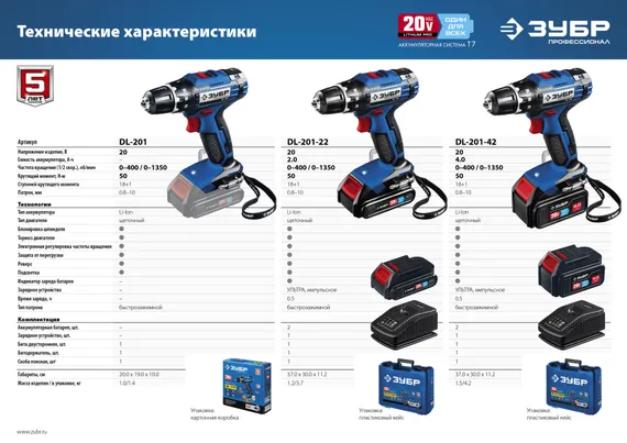 Уценка. Дрель-шуруповерт ЗУБР Т7, 20 В, 50 Н·м, 2 АКБ (2 А·ч), кейс, Профессионал (DL-201-22-U)