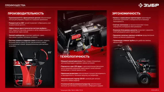 Снегоуборщик бензиновый ЗУБР 66 (56+10) см (СМБ-7-66)