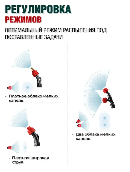Опрыскиватель садовый аккумуляторный, ЗУБР, 10 л, 1 АКБ