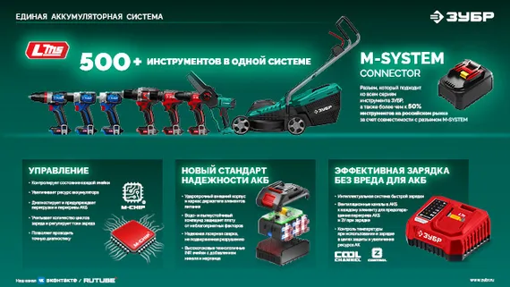 Пила цепная аккумуляторная садовая ЗУБР 40 В, (2x20В), 300 мм шина, без АКБ (LMS), (ПЦБ-4030)