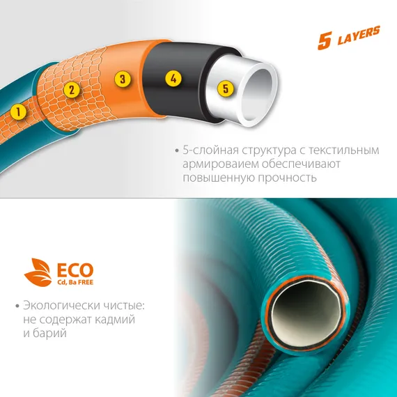 GRINDA EXPERT 5, 3/4″ 25 м, 30 атм, пятислойный, текстильное армирование, поливочный шланг, PROLine (429007-3/4-25)