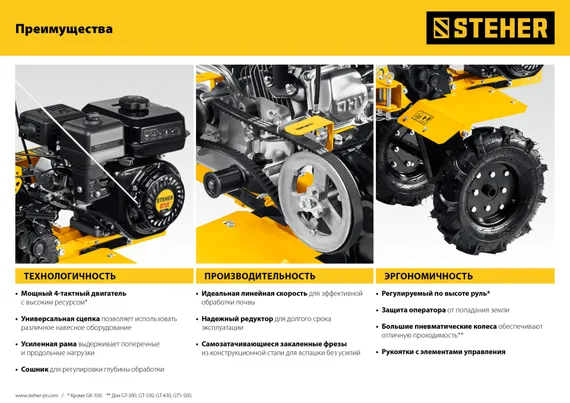 Культиватор бензиновый STEHER 6.5 л.с. (GK-170)