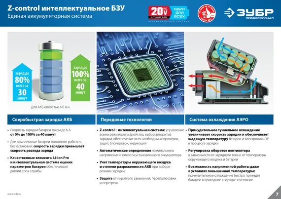 ЗУБР Т7, 20 В, 180 мм, без АКБ, бесщеточная пила сабельная, Профессионал (SPB-180)