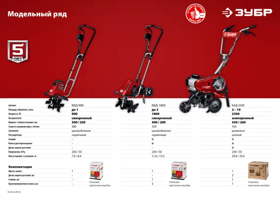 ЗУБР 1800 Вт, электрический культиватор (ККД-1800)