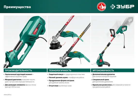 ЗУБР 1300 Вт, ш/с 38 см, сетевой триммер (ТCB-38-1300)