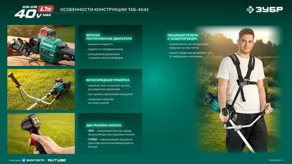 Триммер-коса аккумуляторный садовый бесщеточный ЗУБР 40 В (2x20В), 430 мм, без АКБ (LMS), (ТАБ-4043)