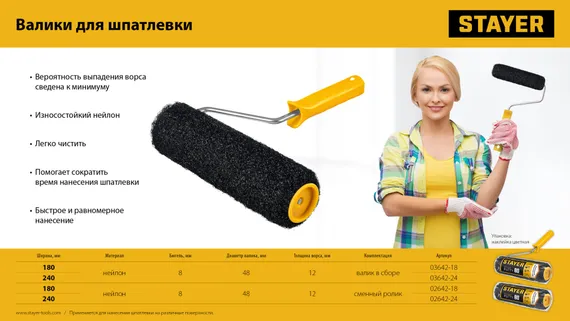 STAYER PUTTY 80 мм, 240 мм, 8 мм ручка, валик для шпатлевки, PROFESSIONAL (03642-24)