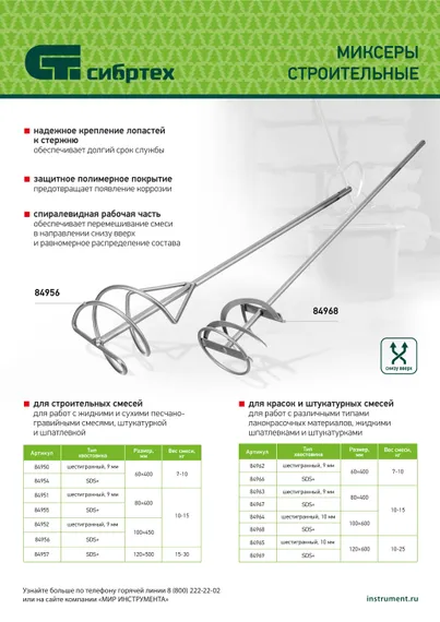Миксер для красок и штукатурных смесей, 80х400мм, хвостовик SDS plus Сибртех