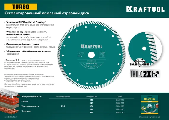KRAFTOOL Turbo, 180 мм, (22.2 мм, 10 х 2.6 мм), сегментированный алмазный диск (36682-180)