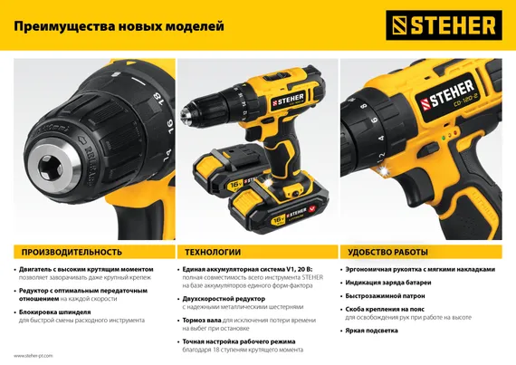 Дрель-шуруповерт, STEHER 16 В, 35 Н·м, 2 АКБ (2 А·ч), кейс (CD-160-2)