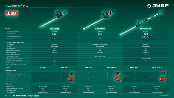 Кусторез аккумуляторный бесщеточный ЗУБР 40 В (2x20В), 610 мм, 2 АКБ LMS (4 Ач), (КРА-4061-42)