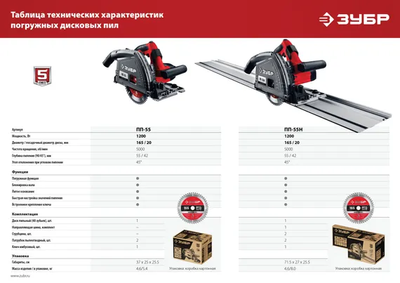 Пила погружная (дисковая) с шиной ЗУБР d 165 мм 1200 Вт 1.4 м (ПП-55Н)