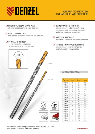 Сверло спиральное по металлу 2 х 86 мм Р6М5, Golden Tip, удлиненное, 2шт. Denzel