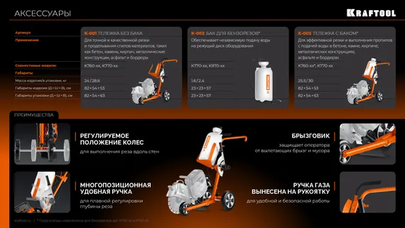 KRAFTOOL 4800 Вт, 400 мм, без диска, бензорез по бетону (бетонорез) (K970-16)