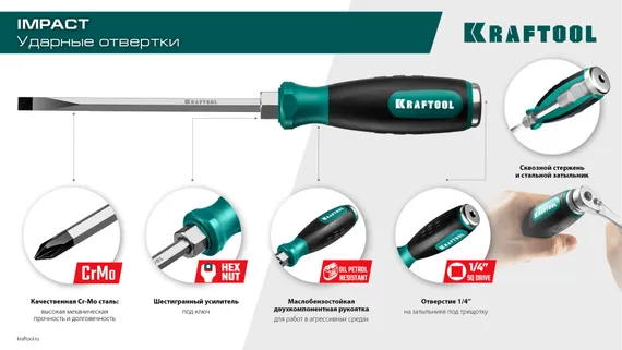 KRAFTOOL Impact SL 5, ударная отвертка (250033-5)