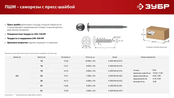 ЗУБР ПШМ 19 х 4.2 мм, саморез с пресс-шайбой, цинк, 14.72 кг (8000 шт.) (4-300190-42-019)