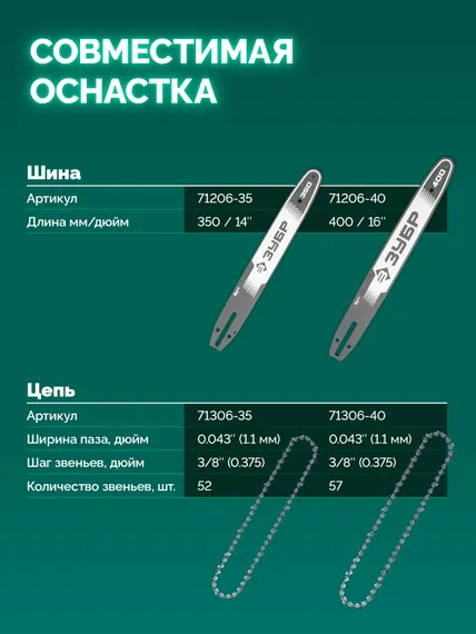 Пила цепная аккумуляторная ЗУБР 40 В, (2x20В), 400 мм шина, без АКБ (LMS), (ПЦБ-4040)