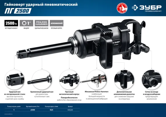 ЗУБР ПГ-2500, 1″, 2500 Н·м, ударный пневматический гайковерт, Профессионал (64220)