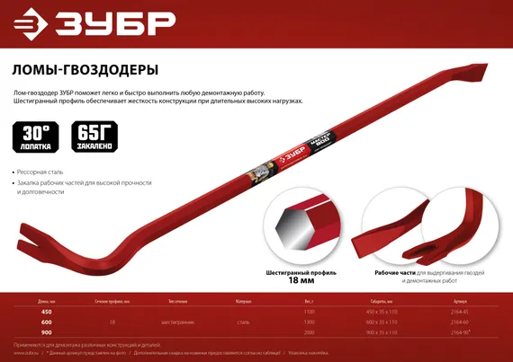 ЗУБР Hex-18 450 мм, 18 мм, шестигранный усиленный, лом-гвоздодер (2164-45)