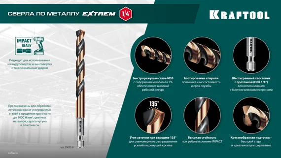 KRAFTOOL НЕХ-1/4″, d 6.5 х 107 мм, сверло по металлу для винтовёртов и шуруповертов IMPACT READY (29652-6.5)