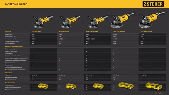 УШМ, (болгарка) электрическая, STEHER d 180 мм, 2000 Вт, (AGS-180-2000 S)