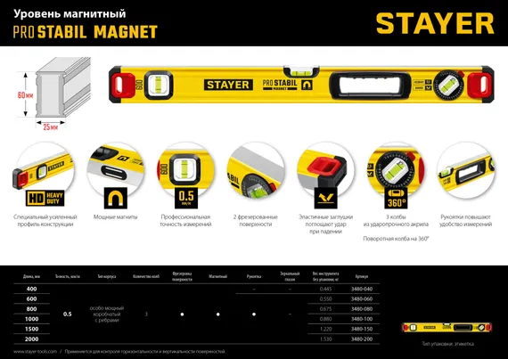 STAYER PRO STABIL, 800 мм, усиленный профиль, магнитный уровень с поворотным глазком, Professional (3480-080)