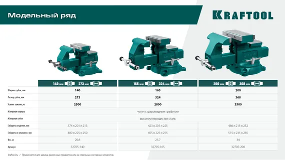 KRAFTOOL Reversible 140 мм, расход 273 мм, Слесарные тиски (32705-140)