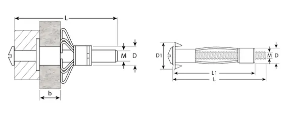 ЗУБР МОЛЛИ, М4 х 21 х 5 мм, 300 шт, анкер для пустотелых конструкций (4-302472-04-020)