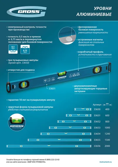 Уровень алюминиевый, магнит., фрезерованный, 3 глазка, 0,5 мм/м, 1200 мм Gross
