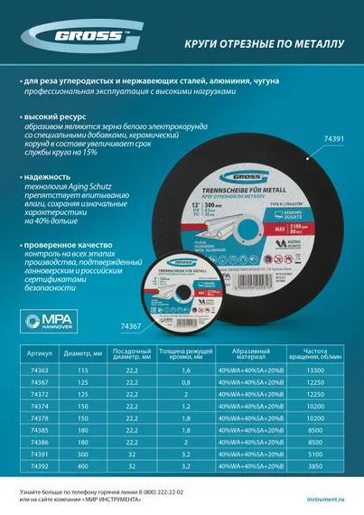 Круг отрезной по металлу, 180 х 2 х 22,2 мм,, WA46TBF// Gross