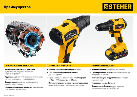Бесщеточная дрель-шуруповерт, STEHER V1, 20 В, 45 Н·м, 2 АКБ (2 А·ч), кейс (CDB-200-2)