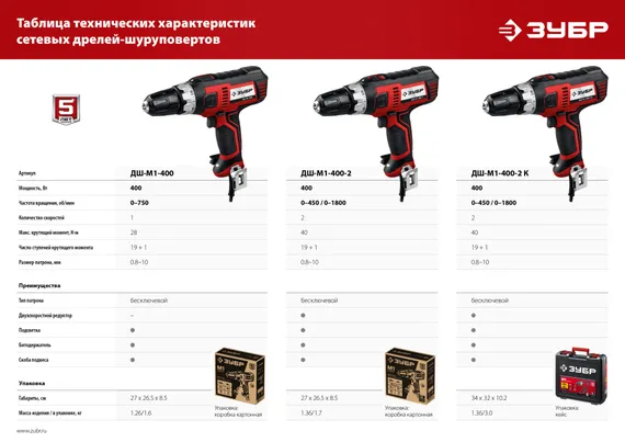 ЗУБР 400 Вт, 40 Н·м, кейс, сетевая дрель-шуруповерт (ДШ-М1-400-2 К)