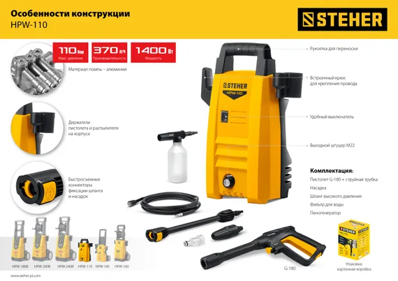 Мойка высокого давления STEHER 110 Атм 1400 Вт (HPW-110)
