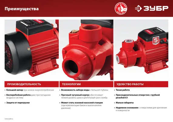Поверхностный вихревой насос ЗУБР 650 Вт корпус из чугуна (НС-М1-650-Ч)