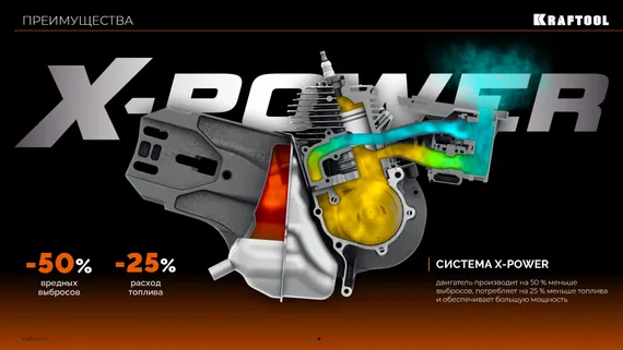 KRAFTOOL 4800 Вт, 400 мм, диск в комплекте, бензорез по бетону (бетонорез) (K970-16 H)