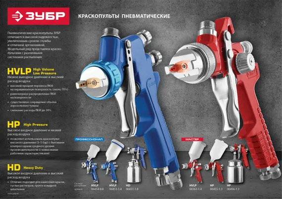 ЗУБР МХ 250, HVLP 1.4 мм, Пневматический краскопульт с верхним бачком (06563-1.4)