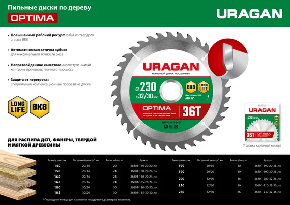 URAGAN Optima, 185 х 30/20 мм, 30Т, пильный диск по дереву (36801-185-30-30)
