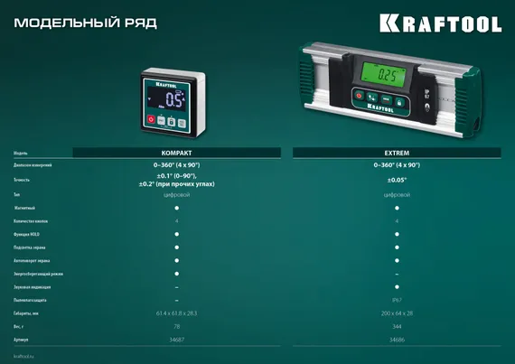 KRAFTOOL KOMPAKT, 4 х 90 С, точность 0.1, уровень-уклономер электронный (34687)