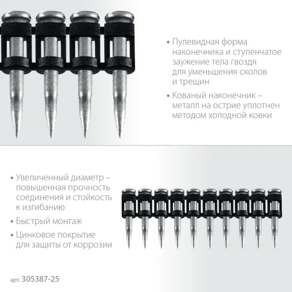 ЗУБР CN усиленные 25 х 3.05 мм, гвозди по бетону оцинкованные, 1000 шт (305387-25)