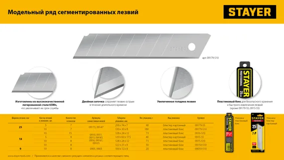STAYER 18 мм, 10 шт, сегментированные лезвия (09150-S10 )