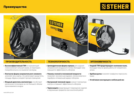 STEHER 2 кВт, электрическая тепловая пушка (SE-3)