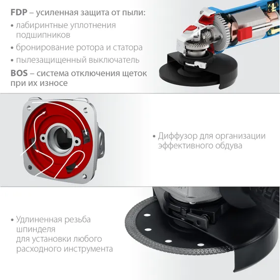 УШМ, (болгарка) электрическая, ЗУБР 1100 Вт, d125 мм, регулировка оборотов, Профессионал (УШМ-П125-1100 Э)