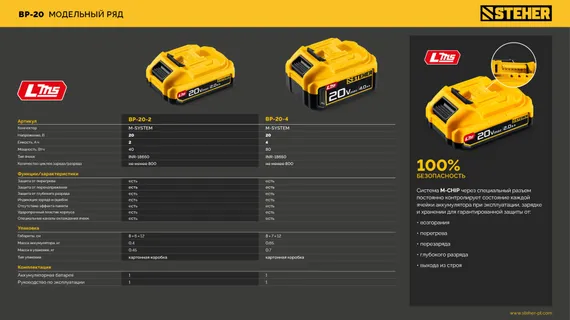 STEHER 20 В, 4.0 А·ч, аккумулятор LMS (BP-20-4)