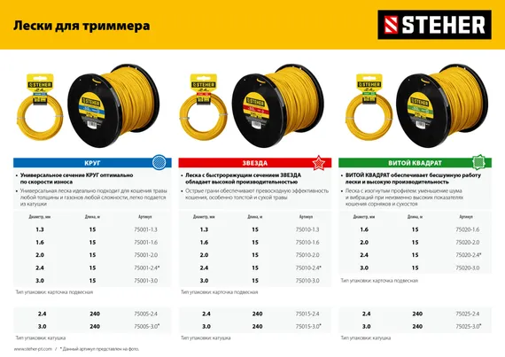 Бензиновый триммер STEHER 2.5 кВт, (BT-2500)