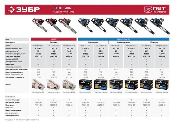 Бензопила цепная бензиновая, ЗУБР 56 см3, 45 см, Профессионал (ПБЦ-560 45ДП)