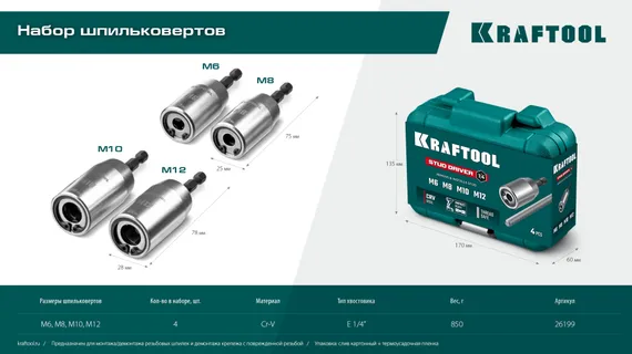 KRAFTOOL STUD DRIVER, 4 шт, М6, М8, М10, М12, набор ударных шпильковертов (26199)