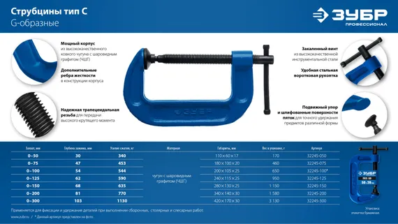 ЗУБР ПСС-130, 125 мм,чугунная струбцина тип С (G-образная), Профессионал (32245-125)