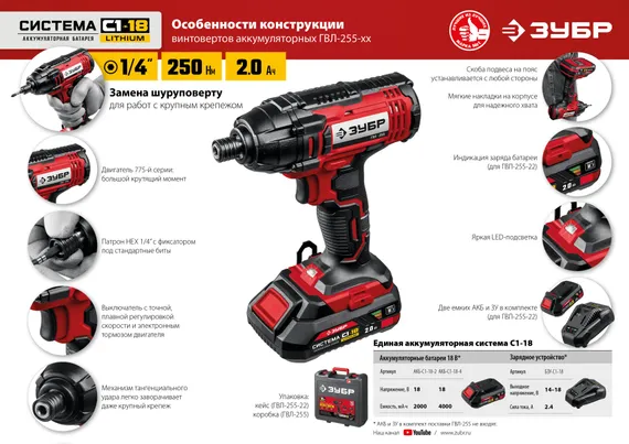 Уценка. Винтоверт ударный, ЗУБР С1-18, 18 В, 250 Н·м, 2 АКБ (2 А·ч), кейс (ГВЛ-255-22-U)